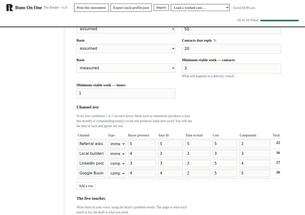 The pipeline page's outputs: deals, proposals, calls, replies, contacts, and the weekly contact target